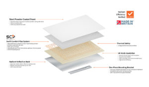 Comfort White - Made in UK