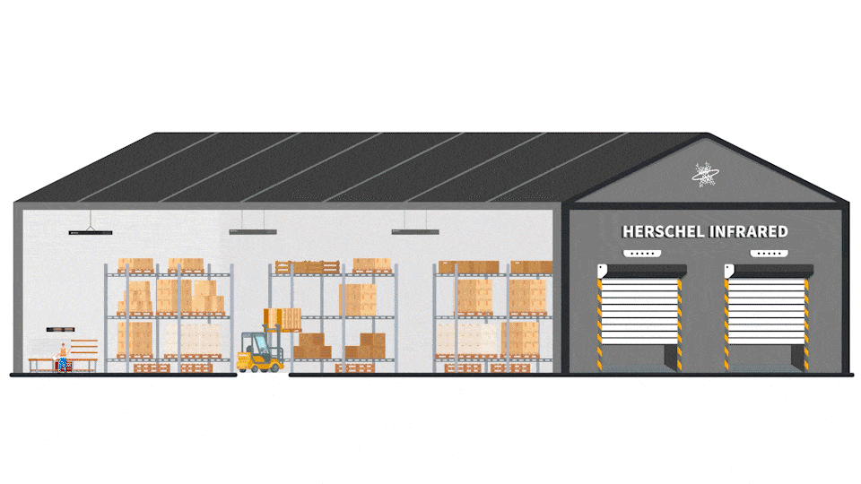 Warehouse Heating Animation