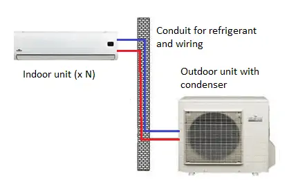 Heat pump diagram