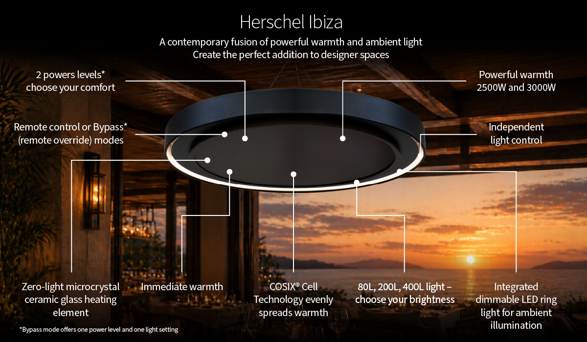 Ibiza Features